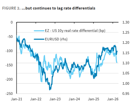 美元上涨并非坦途:别被表象迷惑的投资真相 股票财经 美元上涨并非坦途:别被表象迷惑的投资真相 股票财经 美元上涨并非坦途:别被表象迷惑的投资真相 股票财经