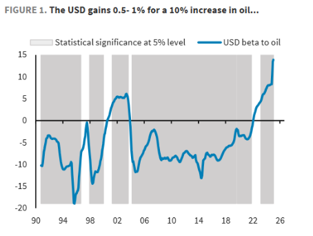 美元上涨并非坦途:别被表象迷惑的投资真相 股票财经 美元上涨并非坦途:别被表象迷惑的投资真相 股票财经 美元上涨并非坦途:别被表象迷惑的投资真相 股票财经