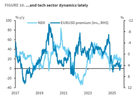 美元上涨并非坦途:别被表象迷惑的投资真相 股票财经 美元上涨并非坦途:别被表象迷惑的投资真相 股票财经 美元上涨并非坦途:别被表象迷惑的投资真相 股票财经