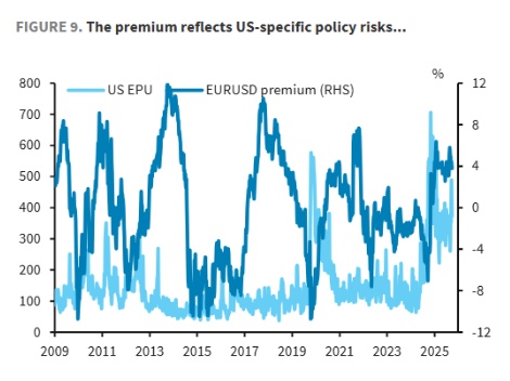 美元上涨并非坦途:别被表象迷惑的投资真相 股票财经 美元上涨并非坦途:别被表象迷惑的投资真相 股票财经 美元上涨并非坦途:别被表象迷惑的投资真相 股票财经
