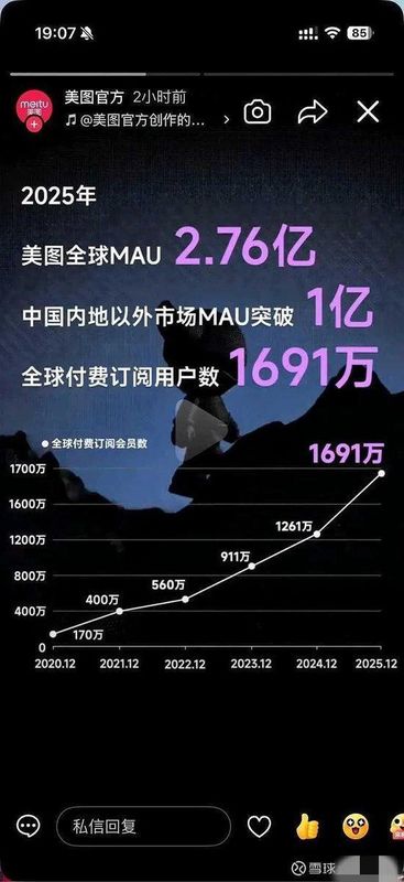 财报惊现“预演”:美图停牌背后的合规警示录 股票财经 财报惊现“预演”:美图停牌背后的合规警示录 股票财经 财报惊现“预演”:美图停牌背后的合规警示录 股票财经 财报惊现“预演”:美图停牌背后的合规警示录 股票财经