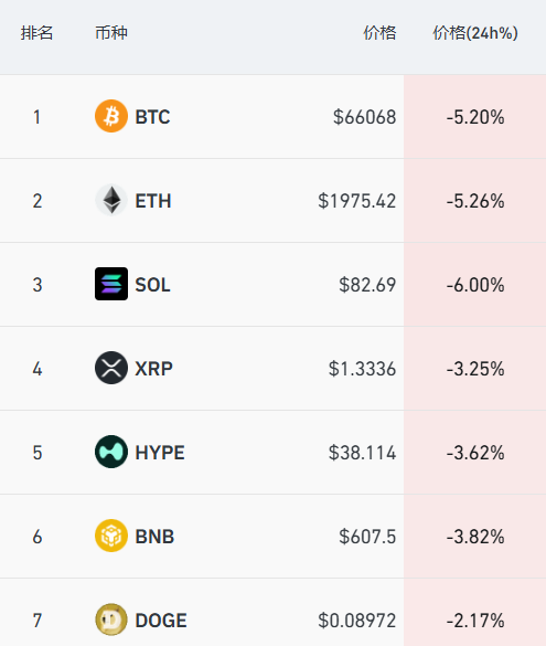 全球资本市场的多米诺骨牌:地缘冲突下的资产价值重塑与风险对冲 股票财经 全球资本市场的多米诺骨牌:地缘冲突下的资产价值重塑与风险对冲 股票财经 全球资本市场的多米诺骨牌:地缘冲突下的资产价值重塑与风险对冲 股票财经 全球资本市场的多米诺骨牌:地缘冲突下的资产价值重塑与风险对冲 股票财经