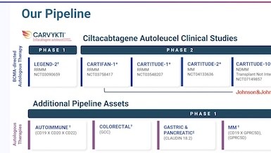  医药创业者：低成本CAR-T疗法的产业化破局路径 企业服务 医药创业者：低成本CAR-T疗法的产业化破局路径 企业服务