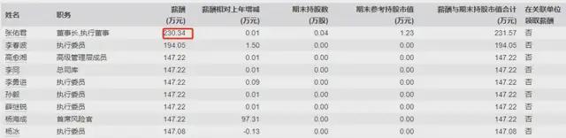 券商一季报深度拆解:中信证券百亿利润背后的增长逻辑 股票财经