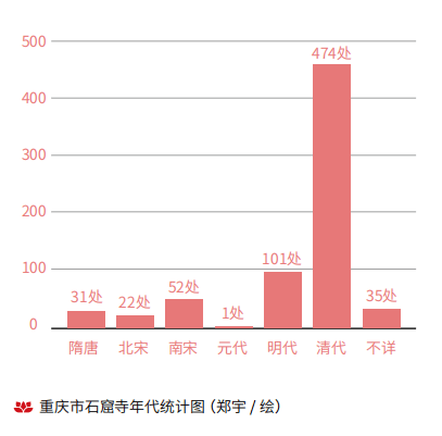  穿越千年的石壁低语：一位守护者与他脚下的716处心灵故乡 文化旅游