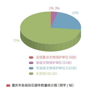  穿越千年的石壁低语：一位守护者与他脚下的716处心灵故乡 文化旅游