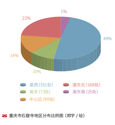  穿越千年的石壁低语：一位守护者与他脚下的716处心灵故乡 文化旅游