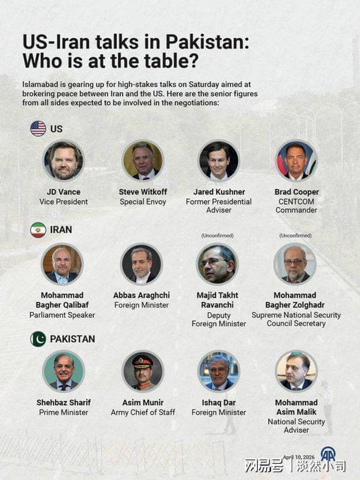  美伊谈判深层博弈：霍尔木兹困局与中东格局推演 新闻