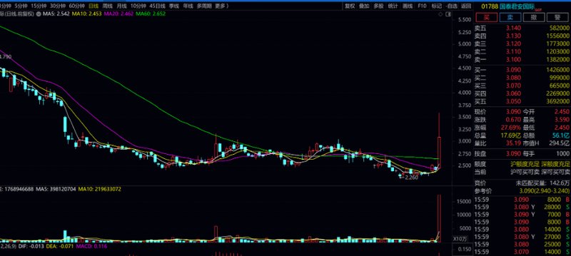  香港首批稳定币牌照深剖：技术架构、合规逻辑与市场机遇全景解读 股票财经
