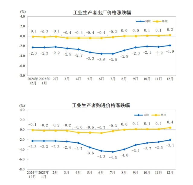  技术视角：中东地缘危机构成的全球经济冲击波量化分析 股票财经 技术视角：中东地缘危机构成的全球经济冲击波量化分析 股票财经 技术视角：中东地缘危机构成的全球经济冲击波量化分析 股票财经 技术视角：中东地缘危机构成的全球经济冲击波量化分析 股票财经