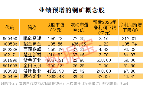  【财务透视】健帆生物2025年报解码：净利润下挫35.04%的结构性因素与估值重塑逻辑 股票财经 【财务透视】健帆生物2025年报解码：净利润下挫35.04%的结构性因素与估值重塑逻辑 股票财经 【财务透视】健帆生物2025年报解码：净利润下挫35.04%的结构性因素与估值重塑逻辑 股票财经