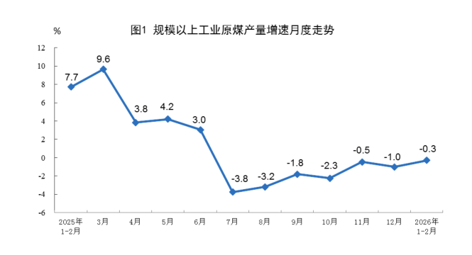  【财务透视】健帆生物2025年报解码：净利润下挫35.04%的结构性因素与估值重塑逻辑 股票财经 【财务透视】健帆生物2025年报解码：净利润下挫35.04%的结构性因素与估值重塑逻辑 股票财经 【财务透视】健帆生物2025年报解码：净利润下挫35.04%的结构性因素与估值重塑逻辑 股票财经