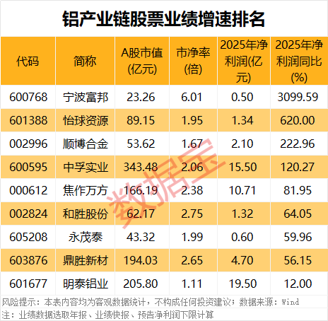  【财务透视】健帆生物2025年报解码：净利润下挫35.04%的结构性因素与估值重塑逻辑 股票财经 【财务透视】健帆生物2025年报解码：净利润下挫35.04%的结构性因素与估值重塑逻辑 股票财经 【财务透视】健帆生物2025年报解码：净利润下挫35.04%的结构性因素与估值重塑逻辑 股票财经