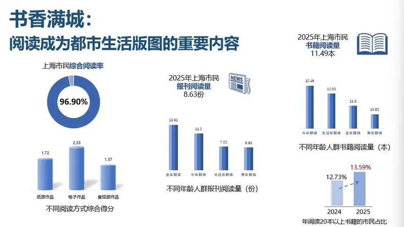  气候经济学视角：解密大明王朝崩盘的深层逻辑 文化旅游 气候经济学视角：解密大明王朝崩盘的深层逻辑 文化旅游