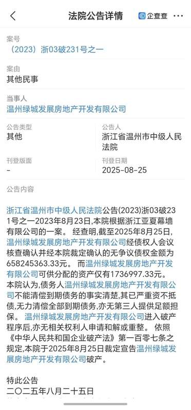 掏空六个钱包买的"绿城房"，怎么就成了烫手山芋？