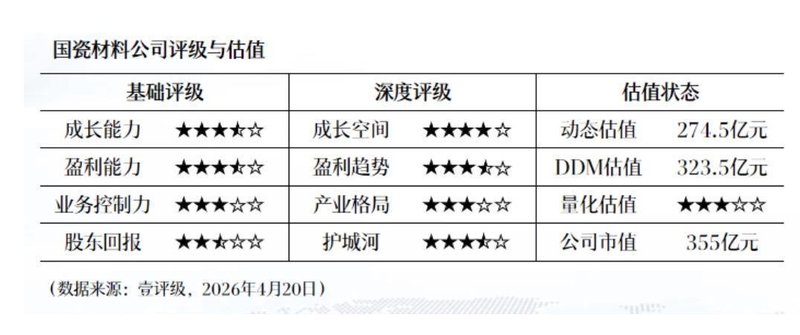  厦门钨业2025年报技术解码：净利润同比增长34.89%的业务底层逻辑 股票财经 厦门钨业2025年报技术解码：净利润同比增长34.89%的业务底层逻辑 股票财经 厦门钨业2025年报技术解码：净利润同比增长34.89%的业务底层逻辑 股票财经 厦门钨业2025年报技术解码：净利润同比增长34.89%的业务底层逻辑 股票财经 厦门钨业2025年报技术解码：净利润同比增长34.89%的业务底层逻辑 股票财经