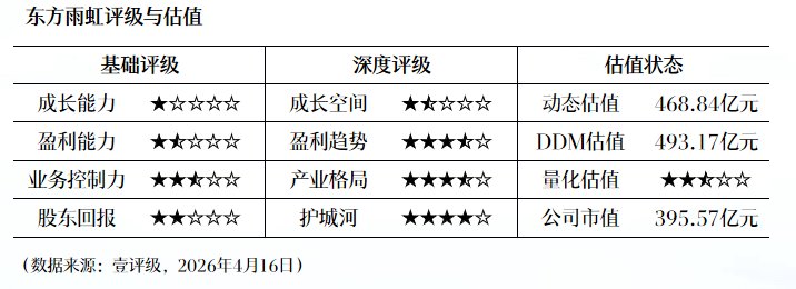  厦门钨业2025年报技术解码：净利润同比增长34.89%的业务底层逻辑 股票财经 厦门钨业2025年报技术解码：净利润同比增长34.89%的业务底层逻辑 股票财经 厦门钨业2025年报技术解码：净利润同比增长34.89%的业务底层逻辑 股票财经 厦门钨业2025年报技术解码：净利润同比增长34.89%的业务底层逻辑 股票财经 厦门钨业2025年报技术解码：净利润同比增长34.89%的业务底层逻辑 股票财经